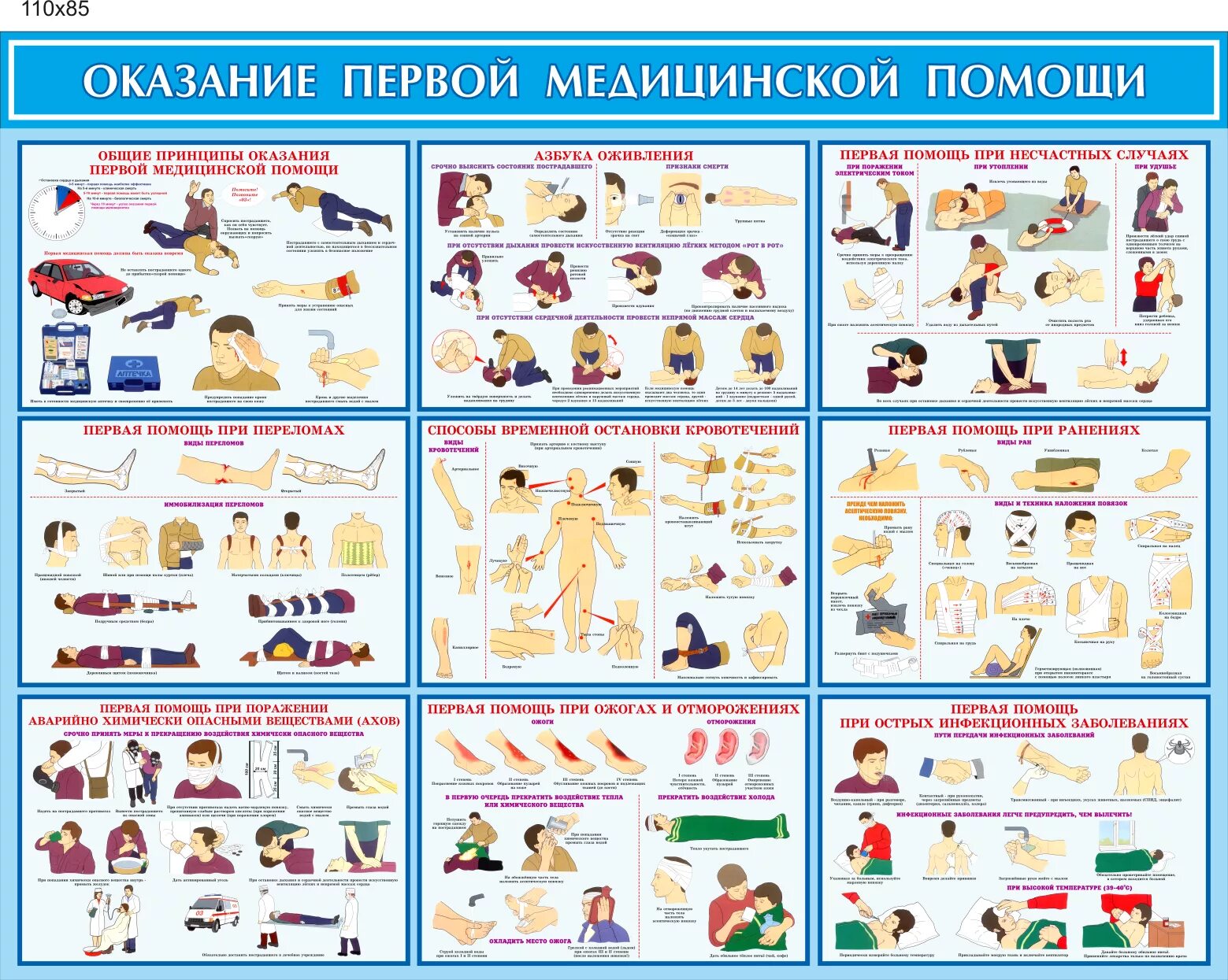 Перечислить мероприятия первой медицинской помощи. Порядок оказания первой медицинской помощи пострадавших. Виды оказания медицинской помощи пострадавшему. Приемы оказания первой доврачебной помощи. Памятка об оказании первой доврачебной помощи пострадавшим.