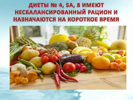 Лечебное питание это