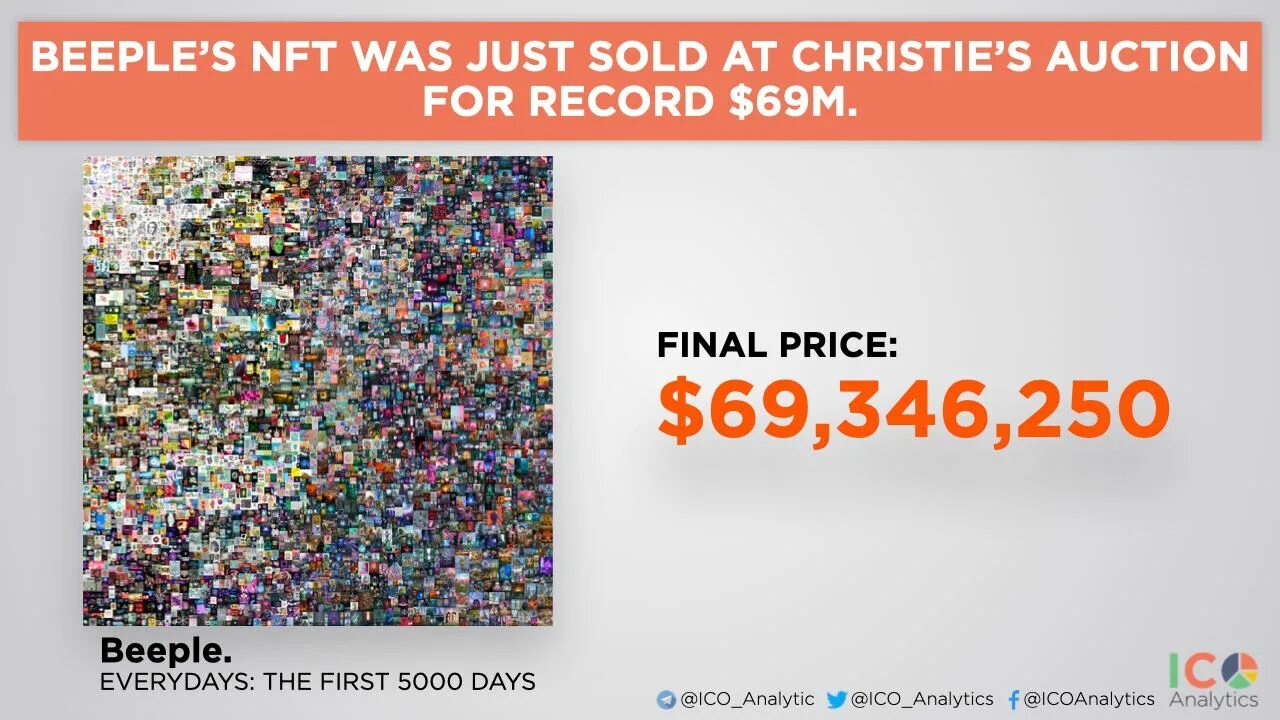 5 тысяч ежедневно. Everydays: the first 5000 Days. Beeple первые 5000 дней. Картина 5000 дней. NFT 5000 Days.
