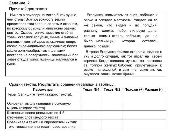 Сравни 2 текста. Сравниваем тексты. Сопоставление текстов. Сравнение двух текстов. Сравнение в тексте. Текст сравнительное описание