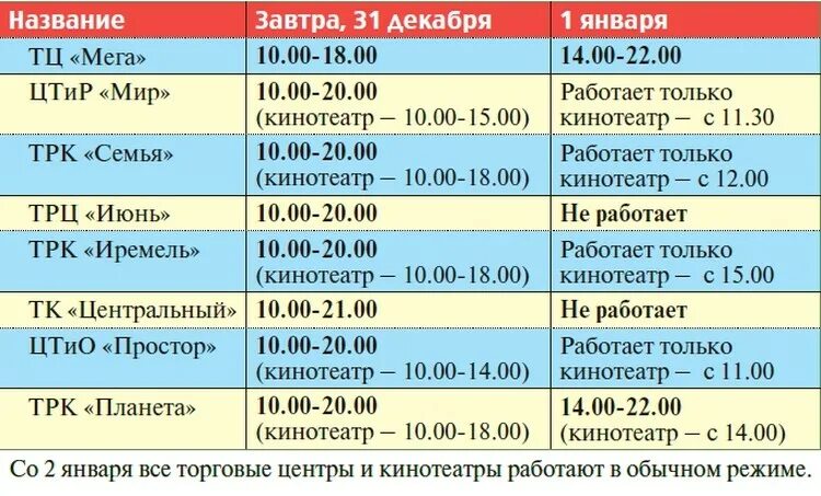 График работы магазинов нижний новгород. Режим работы магазинов в меге. Режим работы. Мега график работы. Режим работы торгового центра мега.