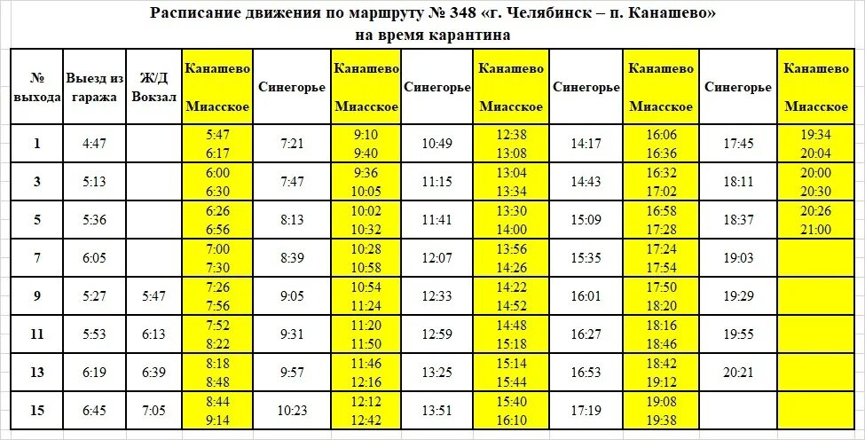 Расписание маршруток 200. 248 Маршрутка Челябинск график маршруток. Расписание 348 маршрутки Челябинск. 348 Маршрутка расписание. Расписание 348 маршрутки Челябинск Канашево.