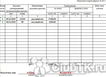 24 форма отчета