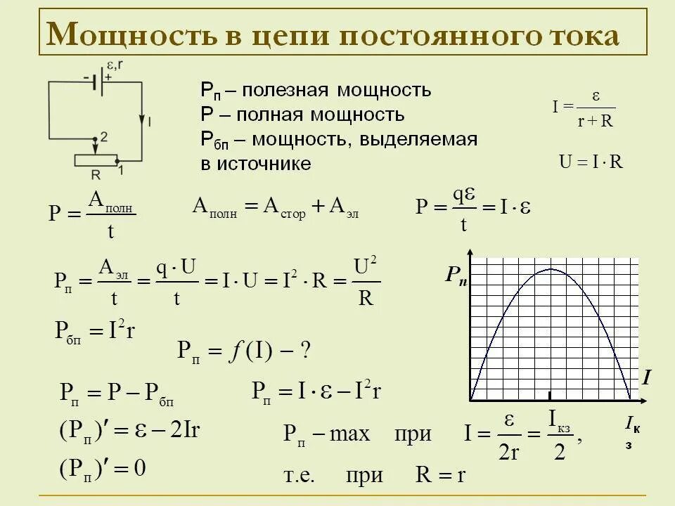 Определите максимальный ток в цепи. Формула мощности в электрической цепи постоянного тока. Формула для расчета мощности в цепи постоянного тока. Мощность в цепи постоянного тока. Полная мощность цепи постоянного тока.