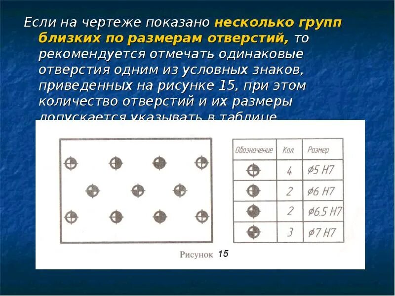 Нижние отверстия одинаковых. Обозначение отверстий на чертеже. Много отверстий на чертеже. Группа отверстий на чертеже. Обозначение одинаковых отверстий.