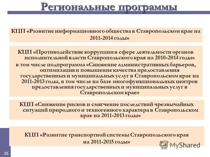 региональные программа ставропольского края. методика оценки эффективности реализации государственных программ. региональные программа ставропольского края. региональные целевые программы. региональная программа капитального ремонта.