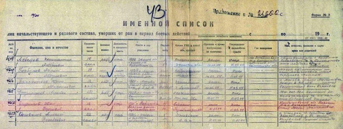 Можно дать имя умершего