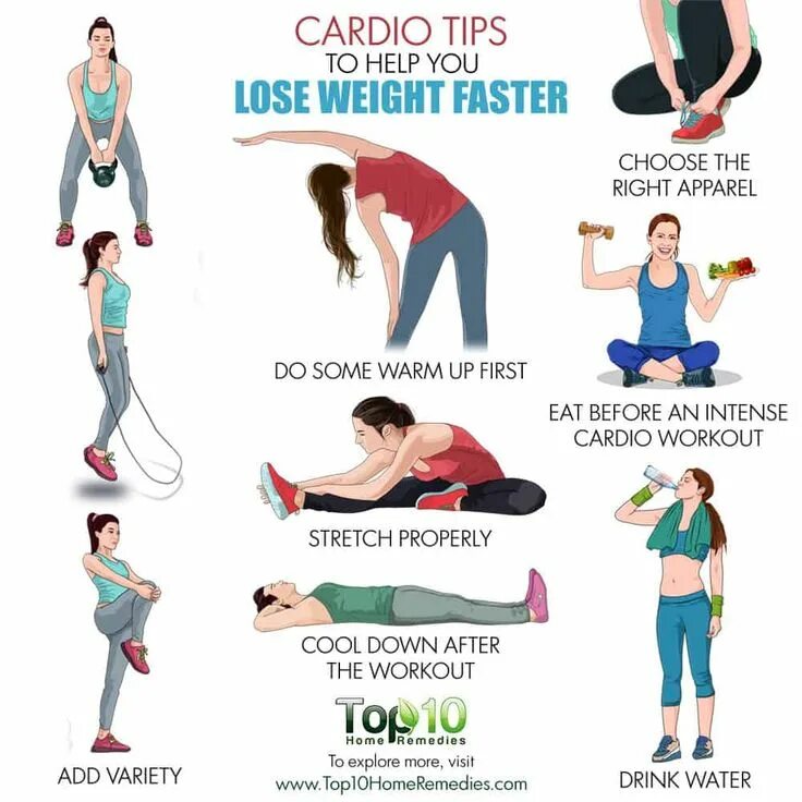 Help to lose. Risk training девушка. Help to lose. Мужчина на весах. Взаимопомощь.