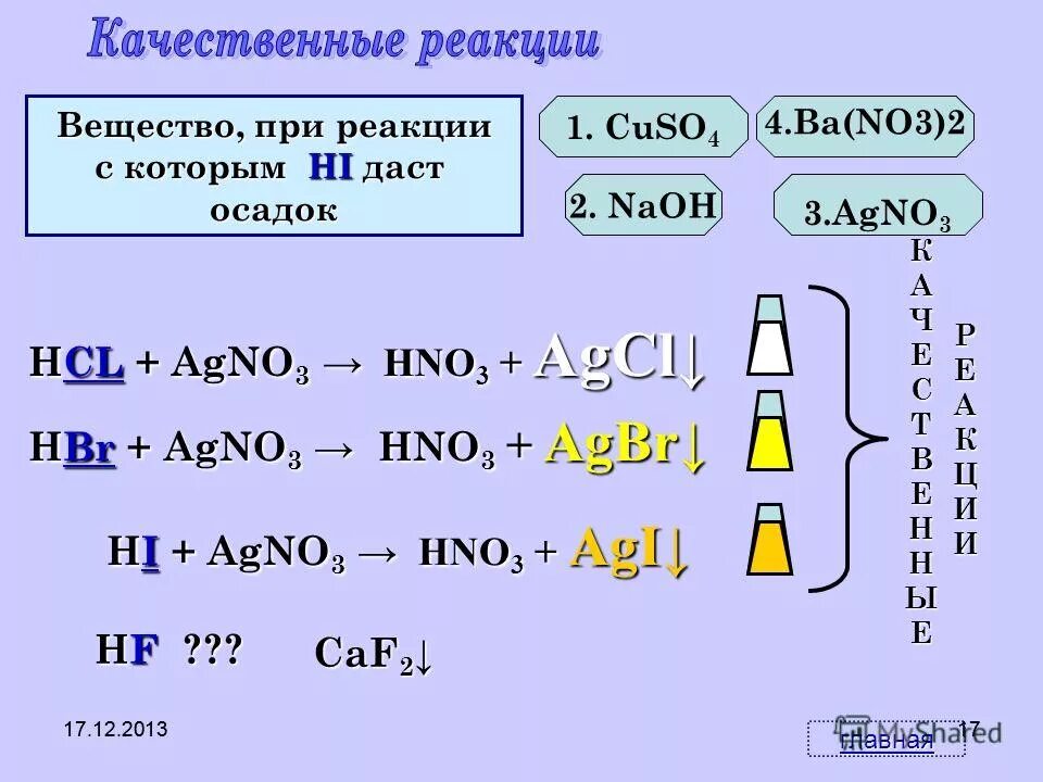 Hcl характеристика