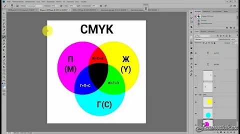 Cmyk в фотошопе