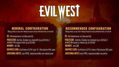 Pc west