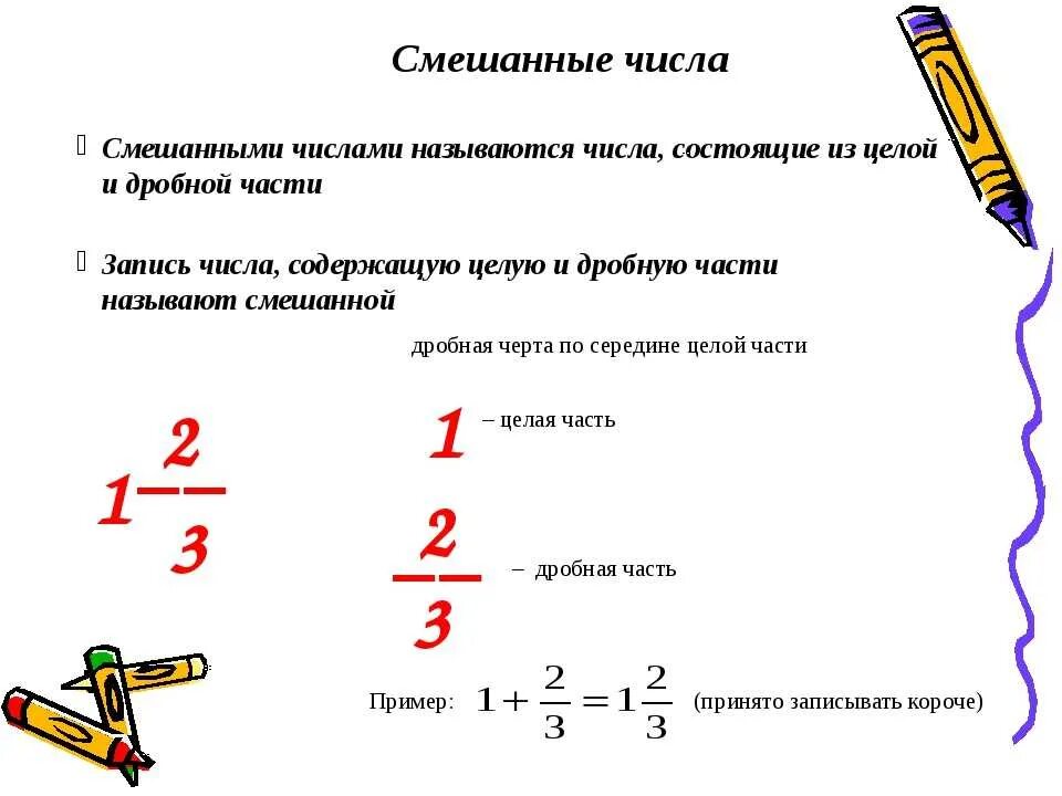 Правило 5 класс математика смешанные числа. Смешанные числа 5 класс правило. Как вычислять смешанные числа 5 класс. Тема смешанные числа 5 класс.