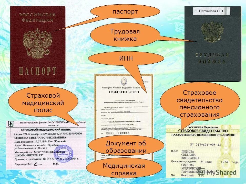 При заключении договора впервые оформляется на трудовая книжка. Трудовой договор и трудовая книжка. Трудовой договор снилс. 6. Паспорт трудовая.