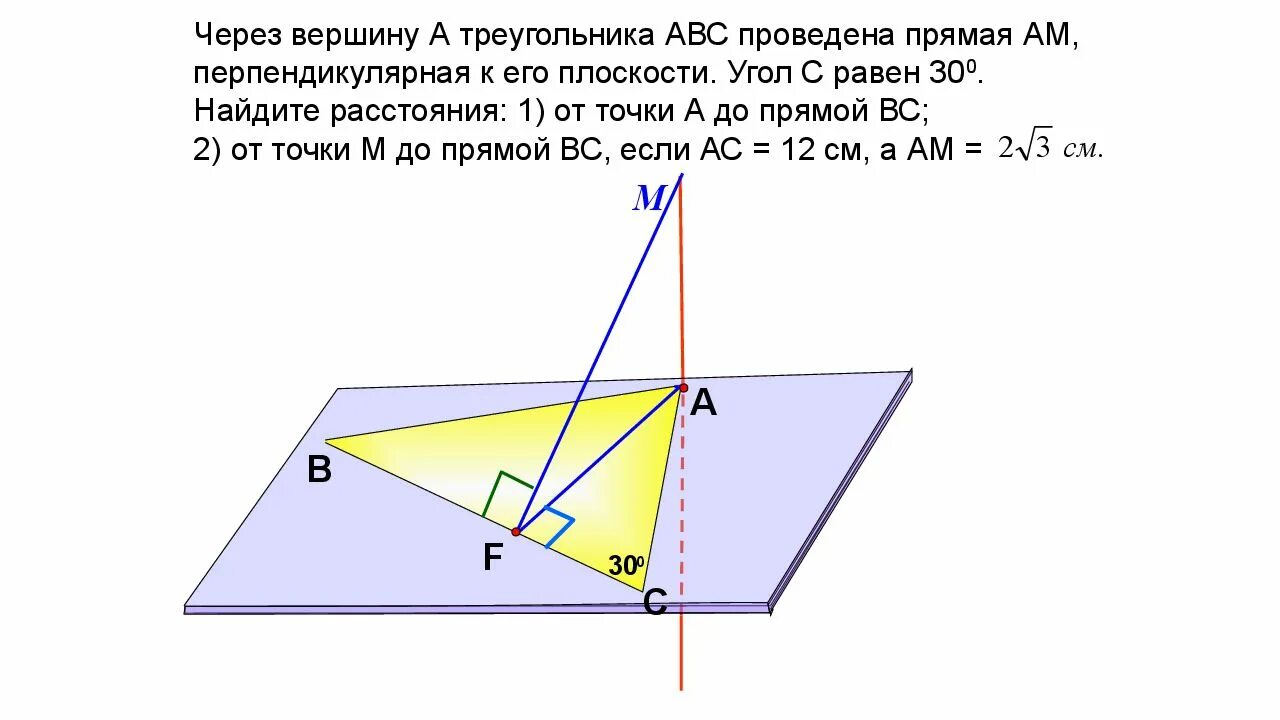 Через вершины треугольника abc