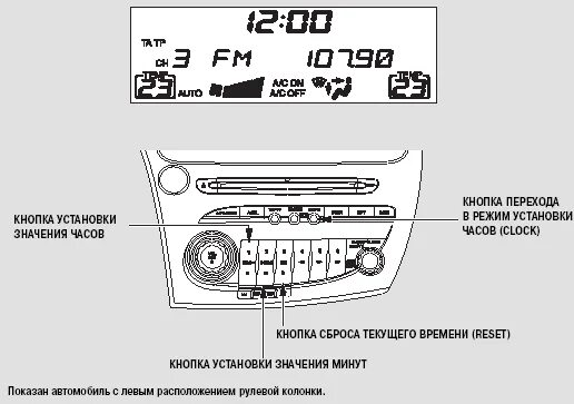 Настройка магнитолы honda. Штатная магнитола хонда срв 3. Штатная магнитола хонда инсайт. Штатная магнитола хонда фит шаттл. Магнитола в хонда цивик 2007.