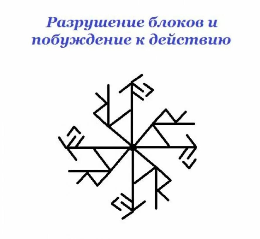 Руны разрушающие. Руны став разрушение блоков. Рунический став разрушение. Рунические ставы. Разрушающий рунический став.