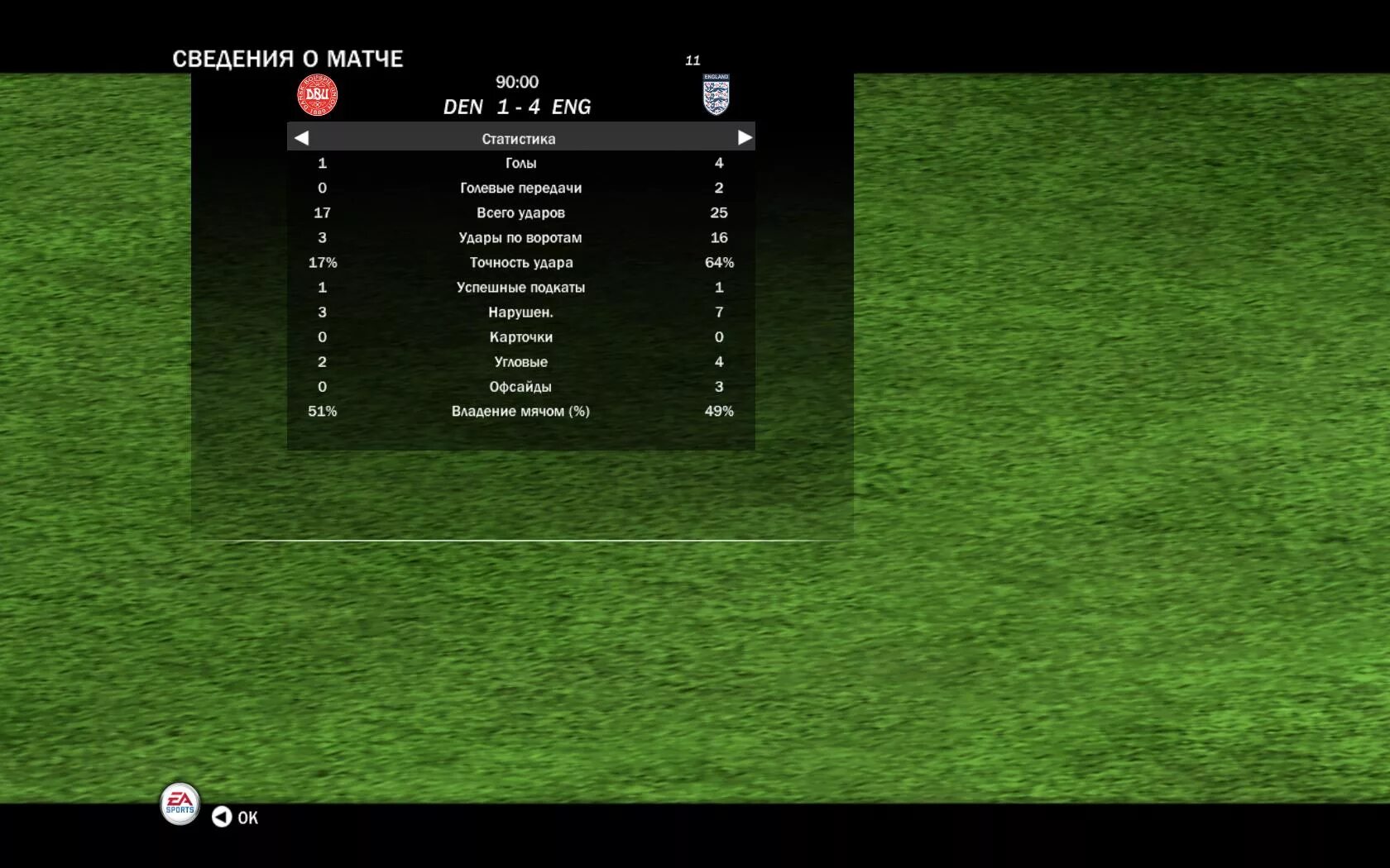 Голы месси и роналду по годам. Статистика отказов по студенческой визе в сша. Статистика jpg. Человеческий фактор статистика. Футбольная статистика и аналитика.