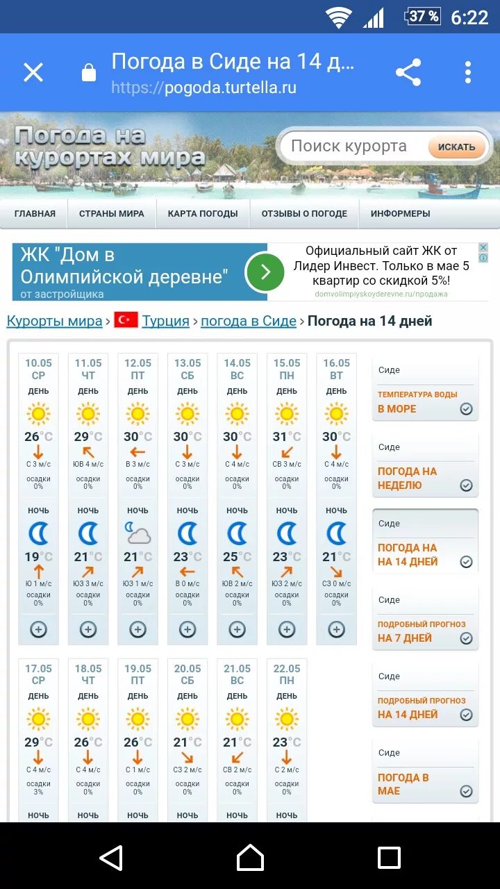 Погода в Сиде Турция. Температура в Сиде Турция. Температура в Алании. Температура в Алании Турция. Сиде погода на 14 дней вода