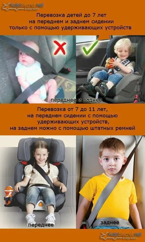 Ремень безопасности с какого возраста. Правила перевозки детей в машине. Перевозка детей по возрасту в автомобиле. Детское кресло ПДД. Детское кресло в машину на переднее сиденье.