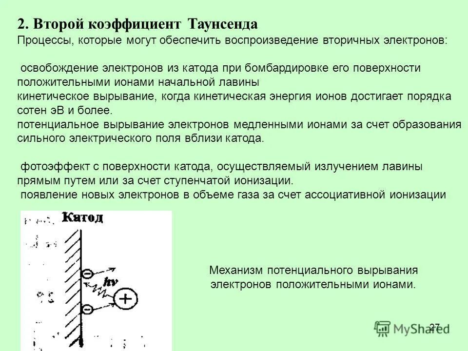 Газовый пробой