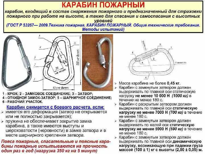 Пояс пожарного ТТХ. ТТХ пожарных ремней и карабинов. Из чего состоит карабин пожарный. Маркировка испытания пожарных поясов.