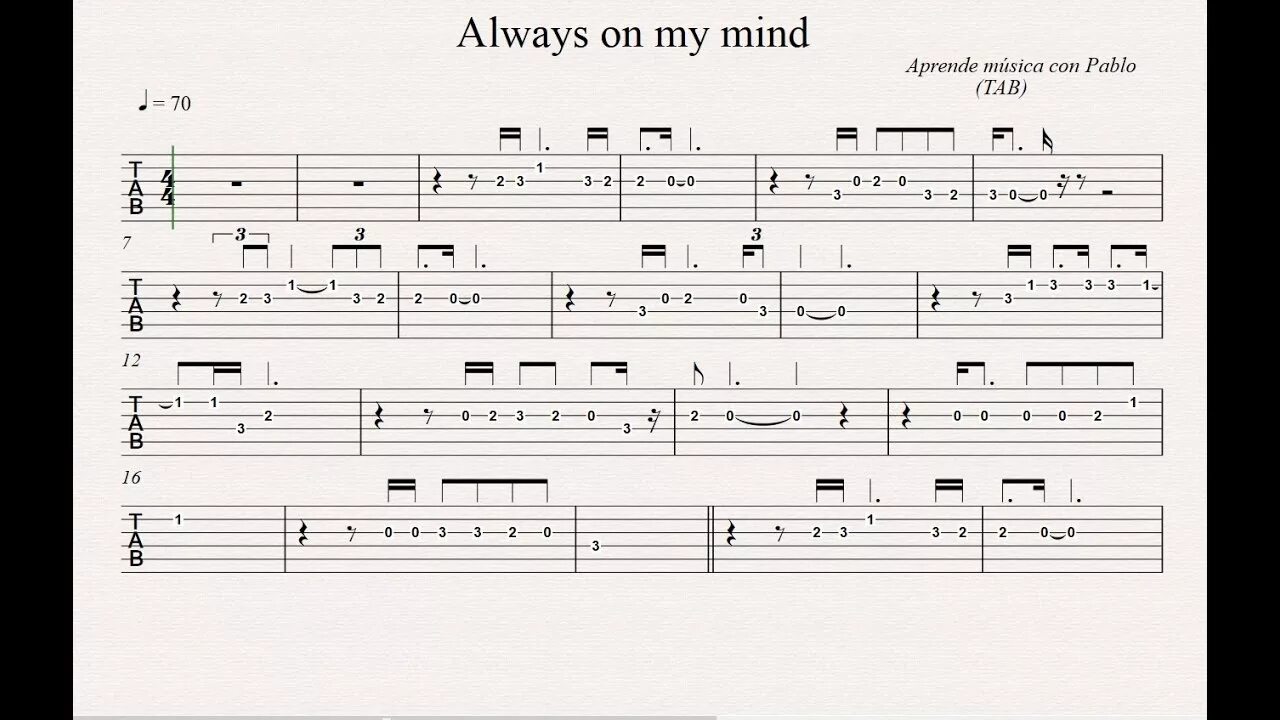 Mind tabs