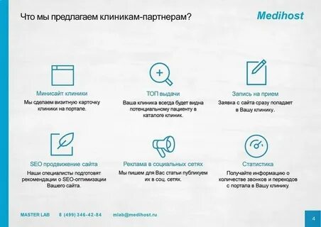 Medihost запись в поликлинику москва