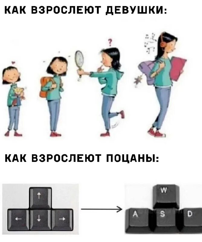Пастер роб детство шелдона актер. Приложение взросление. Приложение взросление. Faceapp эмма уотсон. Взросление лица человека.
