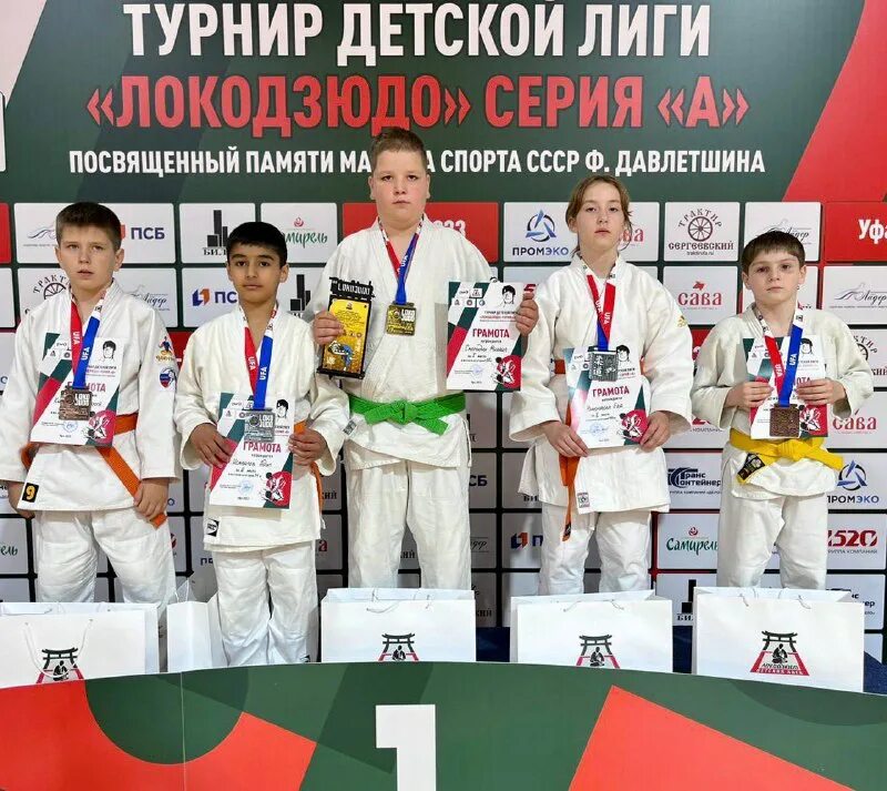 Детская лига локо дзюдо. Рейтинг локо дзюдо. Локо дзюдо волгоград. Локо дзюдо нальчик. Рейтинг локо дзюдо.