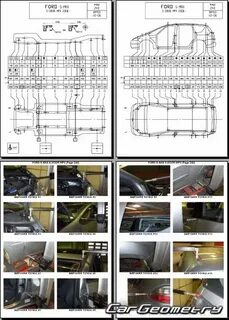 Ford c max размеры