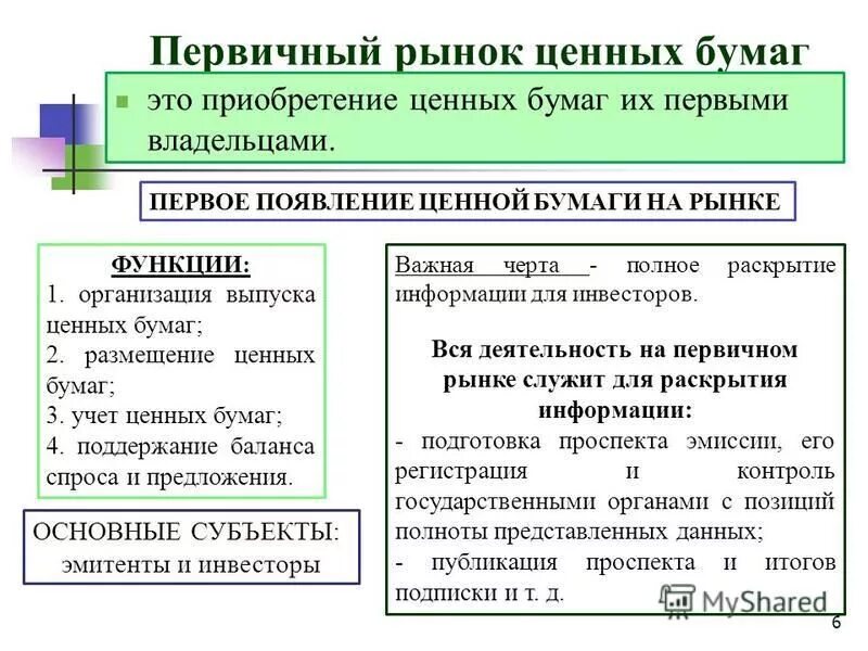 Первичный и вторичный рынок ценных бумаг. Первичный и вторичный рынок ценных бумаг отличия. Пример первичного рынка ценных бумаг. Функции вторичного рынка ценных бумаг.