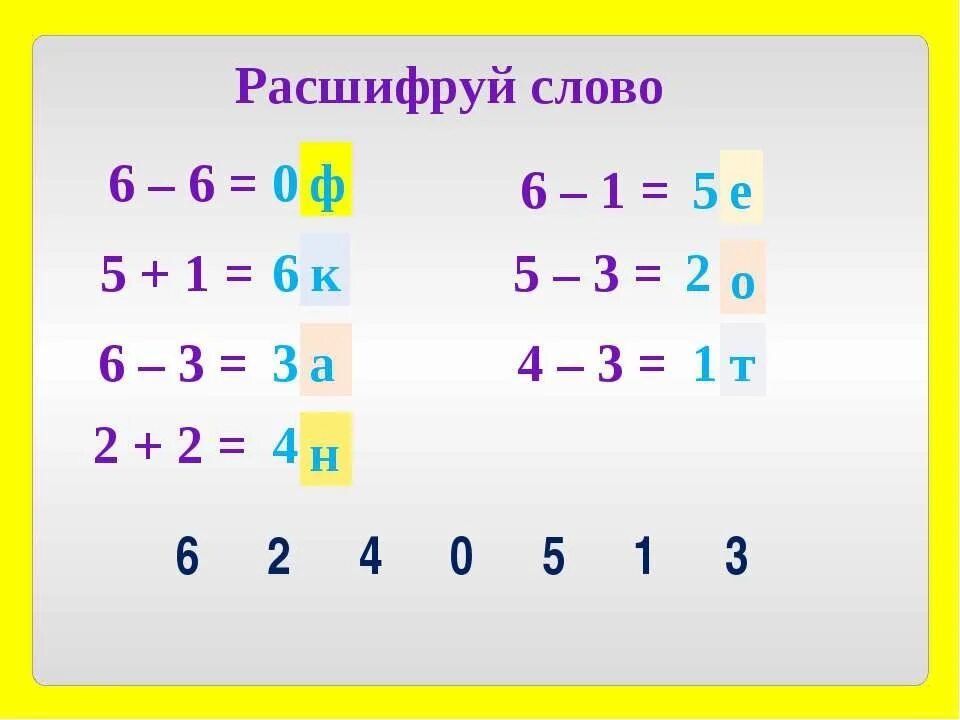 Признак деления на 19. Удвой числа 6 2. Состав числа 1 класс. Удвой числа 6 2. Удвоенное число.