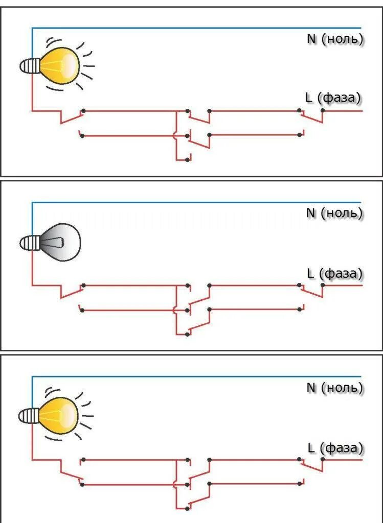 Схема подключения лампочки 220. Подключение лампочки через выключатель схема подключения на 2. Схема подключения светодиодного светильника к 220 с выключателем. Схема кнопок лампочками. Выключатель на 3 контакта схема подключения.