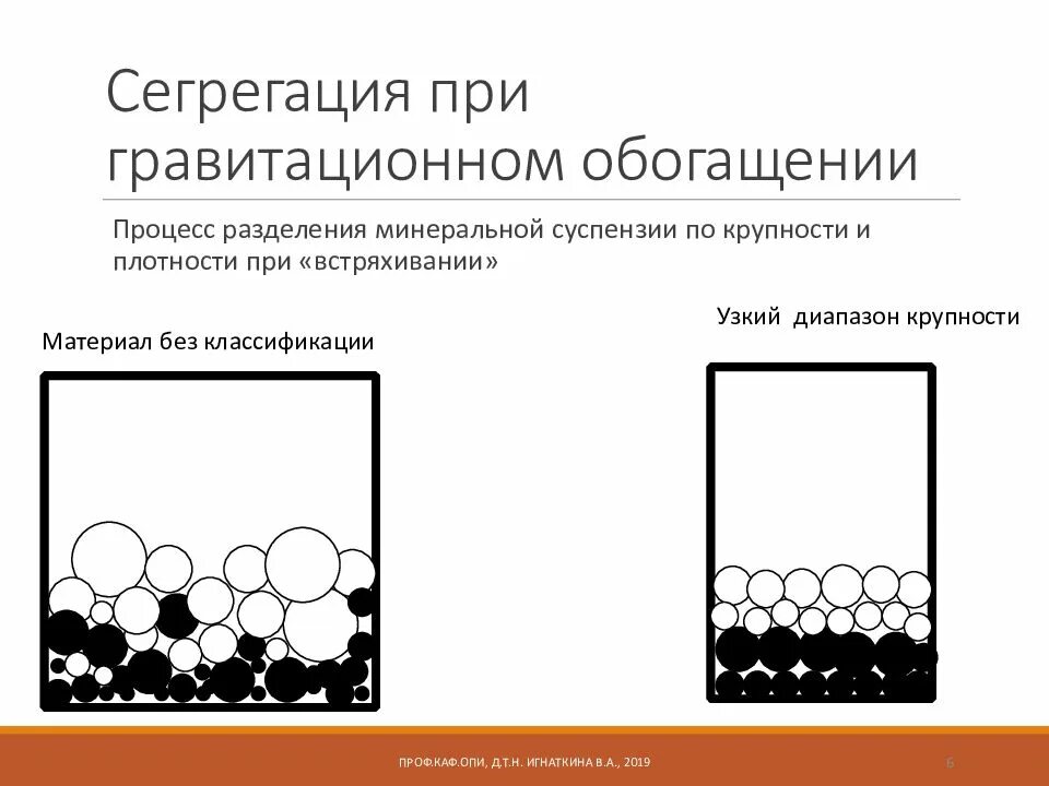 Сегрегация. Сегрегация сыпучих материалов. Гравитационное Разделение. Сегрегация примеры.