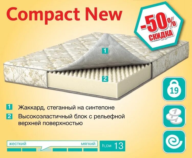 Матрас Аскона компакт Нью. Матрас Compact New (Аскона). Матрас Аскона Compact New 80x186 ортопедический. Матрас Аскона Compact New 80x125 ортопедический.