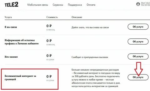 Теле2 плата за сохранение номера как отключить