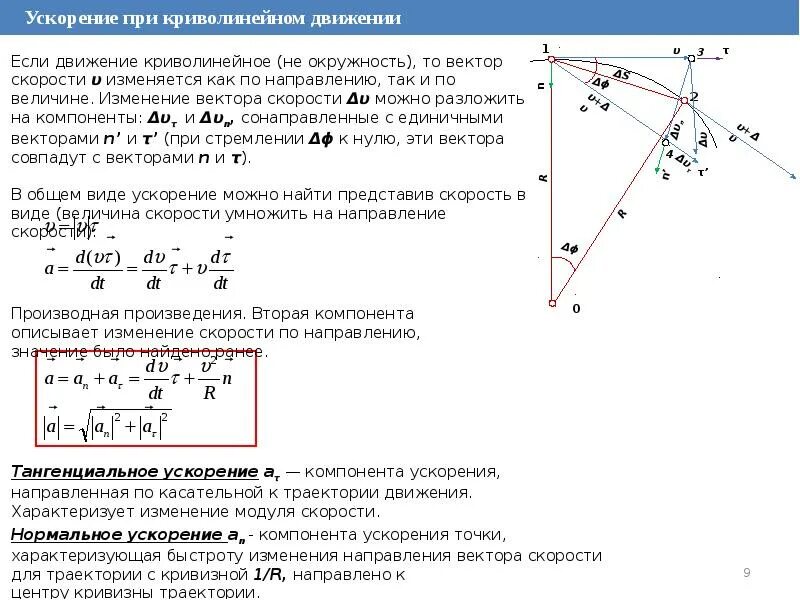Кинематика вектора. Кинематика векторы. как найти ускорение в кинематике. производные в кинематике. величины вектора в кинематике.