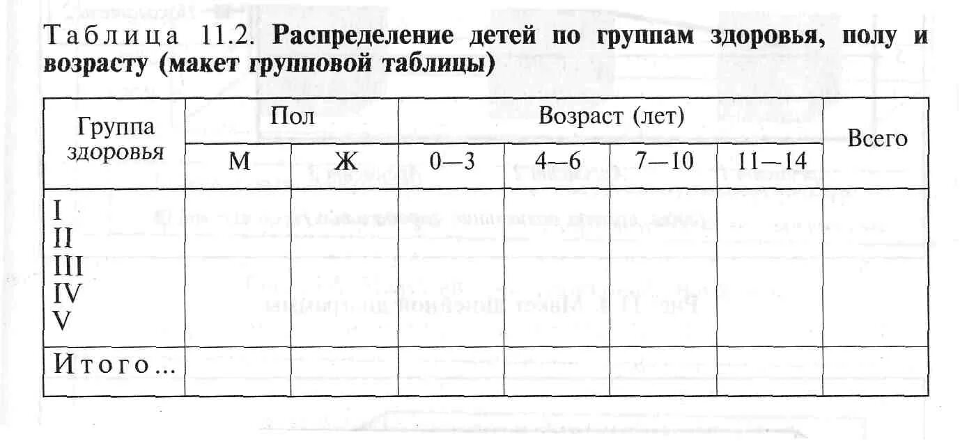 Правила составления таблиц. Профиль среды предприятия. Приём «составление вопросов к тексту». Анализ профиля среды пример. Методика составления таблиц.