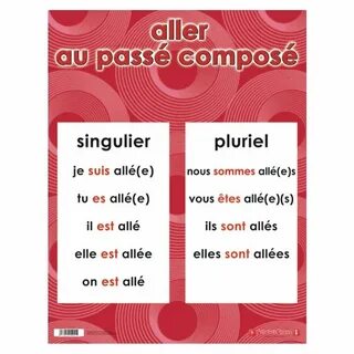 Par aller