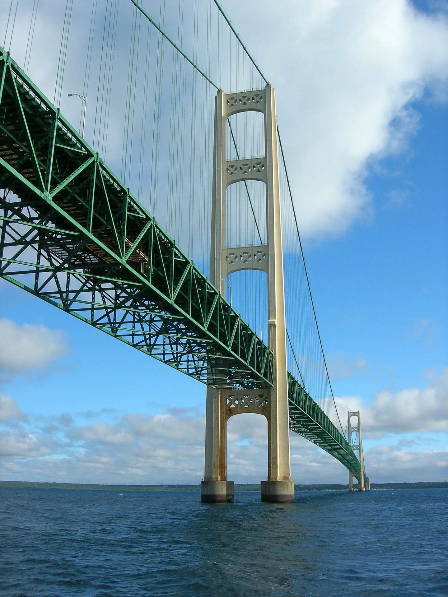 Hump bridge