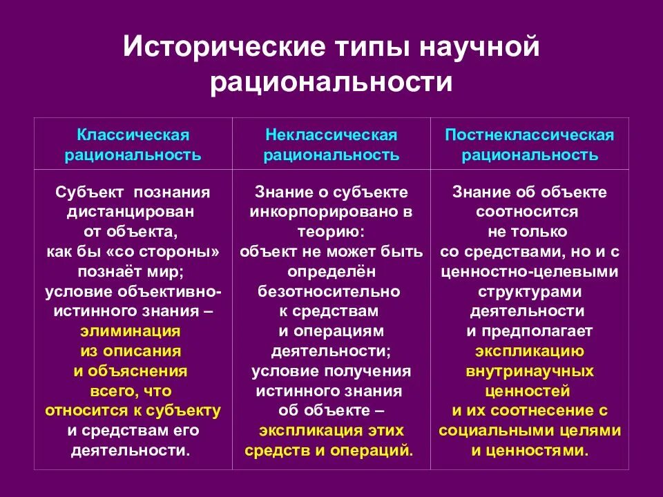 поиднаки коасса в философии.