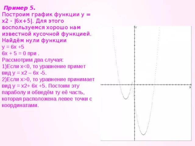 6(Х+5)+Х=2. График функции х2+6х+5. У х2 6х 5 график. Нули функции примеры.