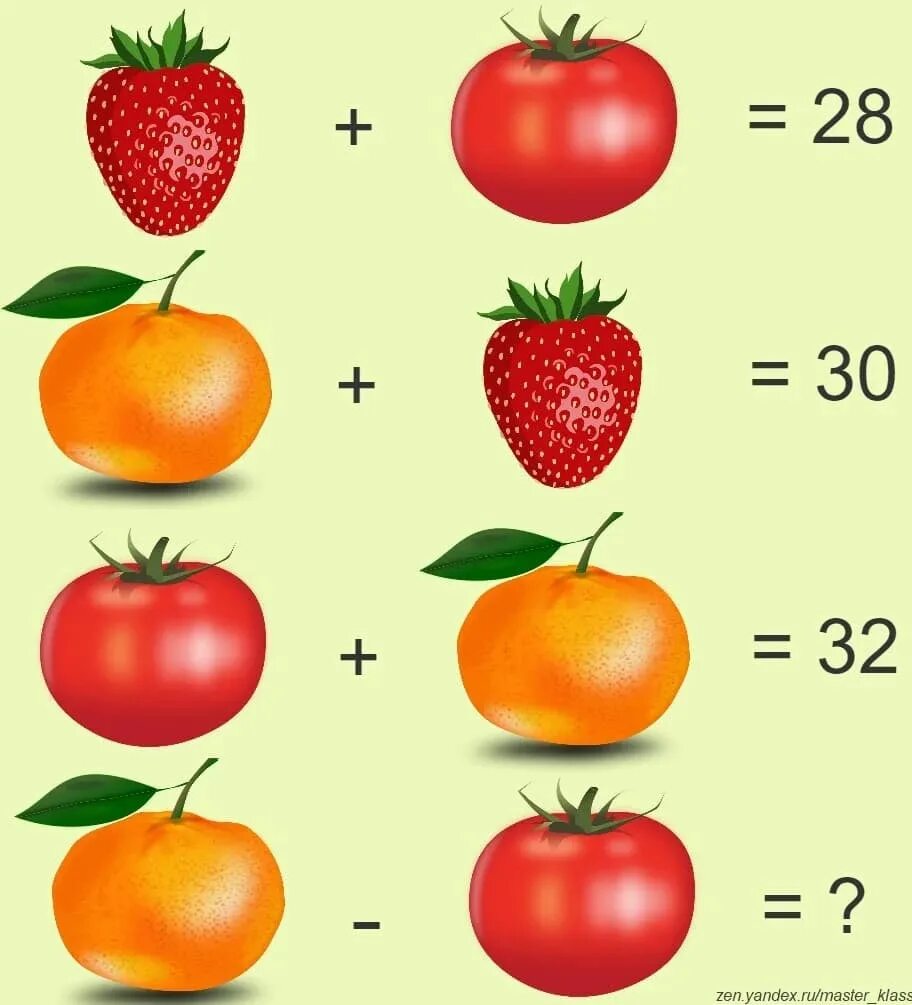 Математические задачи с фруктами. Головоломки с фруктами. Логическая задача с фруктами. Математика для детей фрукты. Нажмите на фрукт