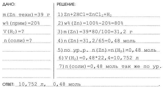При растворении 10 г технического цинка. 39 Г технического цинка содержащего 20 процентов примесей. Технический цинк. Решите задачу технический цинк массой 7г. 7 Грамм технического цинка содержащего 7 примесей.