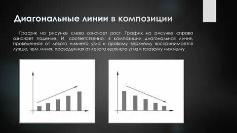 Диагональный