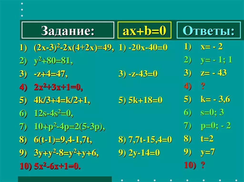 Ax b x a 1 x