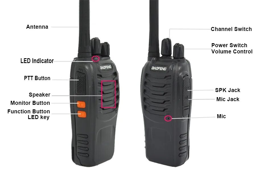 Рация двухдиапазонная безлицензионная Vostok ST-101 DW - заказать за 11990.00 ру