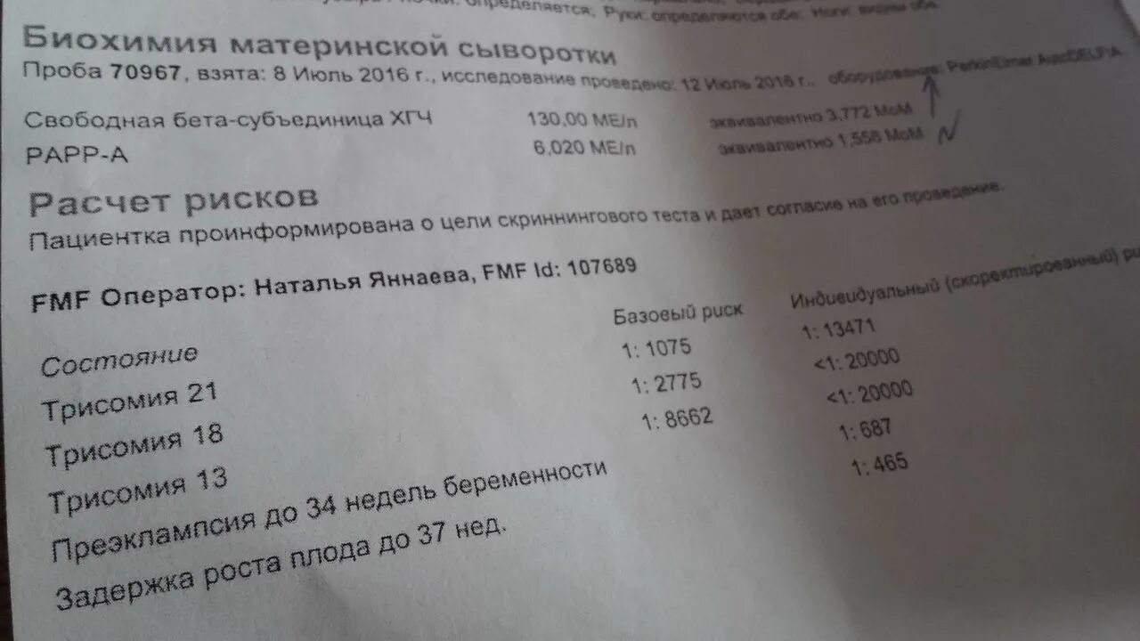 Анализы на 12 неделе беременности. Свободная бета-субъединица ХГЧ норма в мом. Свободный b-ХГЧ при беременности 12 недель норма. Свободная бета ХГЧ В 12 недель норма. Свободная b субъединица ХГЧ нормы 12 недель.