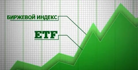 Фонд рынок