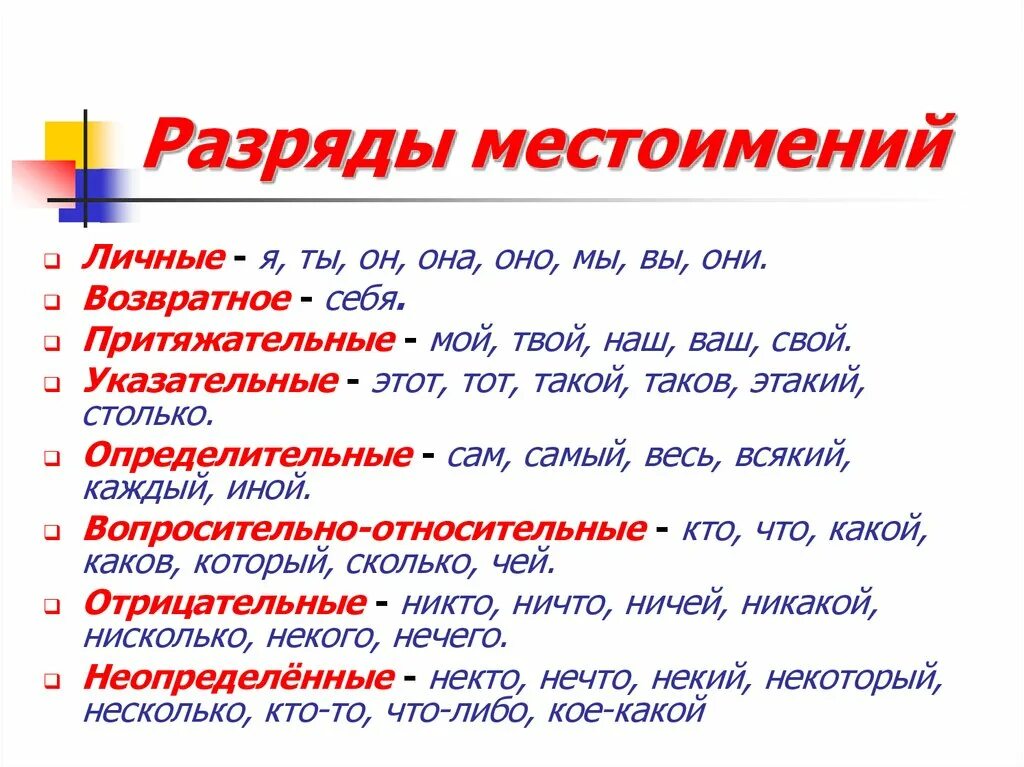 Сколько то какой разряд. Местоимения разряды местоимений русский язык 6 класс. Местоимения разряды местоимений 8 класс. Разряды местоимений таблица 8 класс. Местоимение разряды местоимений таблица.